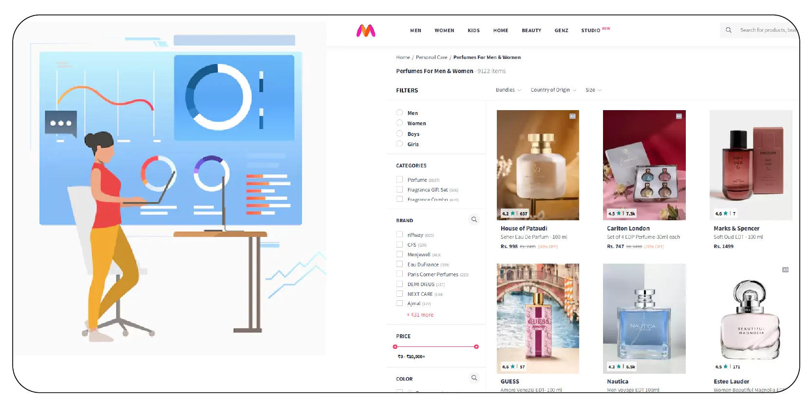 Gaining Insights into Regional Preferences and Behavioral Trends-01